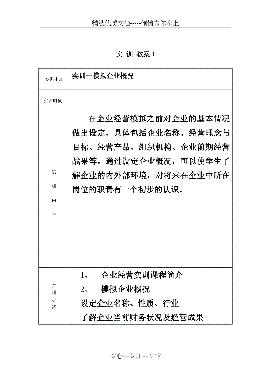 企业经营沙盘模拟实训教案(共22页)_第1页
