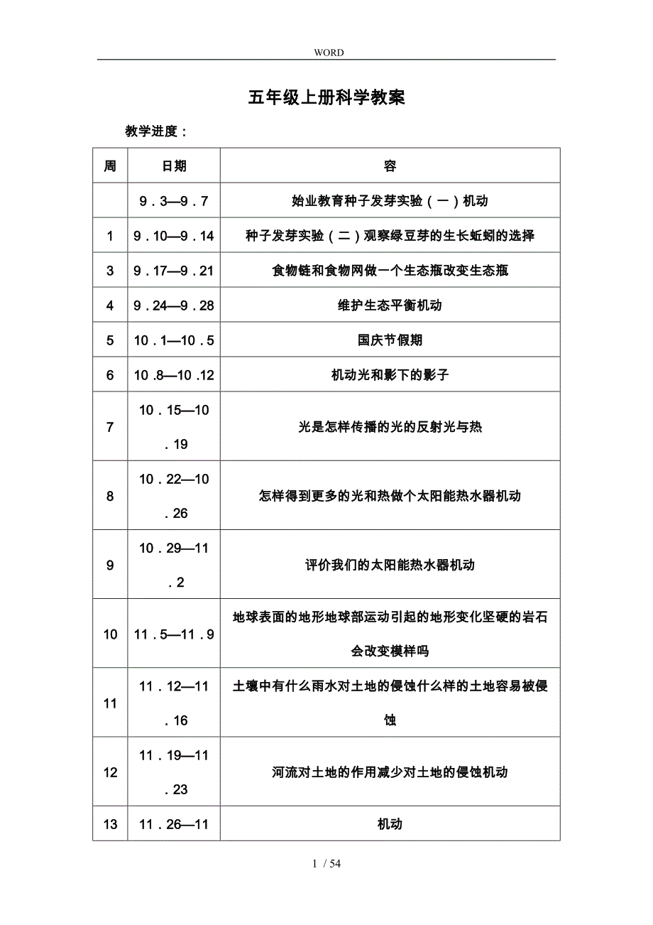 人教版五年级（上册）科学教学设计说明_第1页