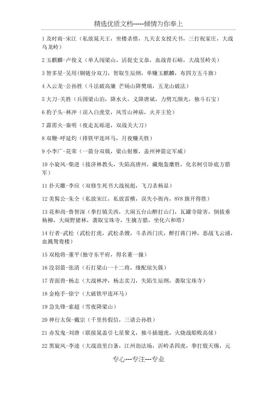 108位好汉主要事迹(共10页)_第1页