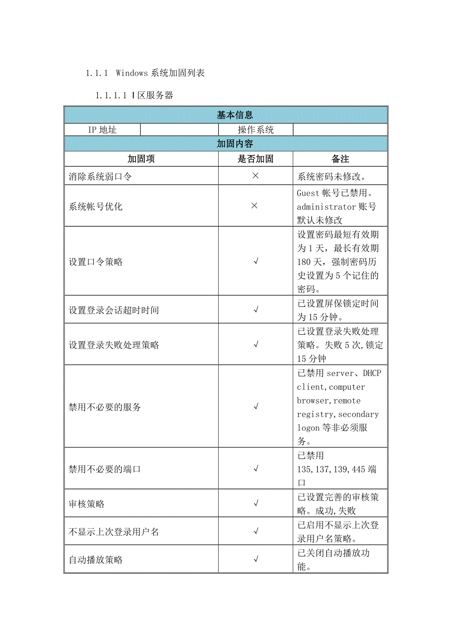 电厂监控系统加固记录_第1页