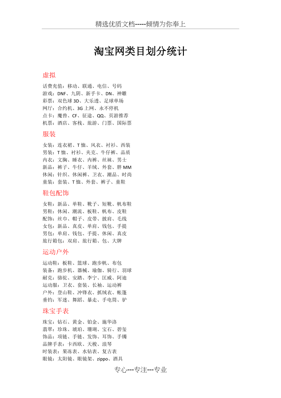 淘宝网类目划分统计(共3页)_第1页