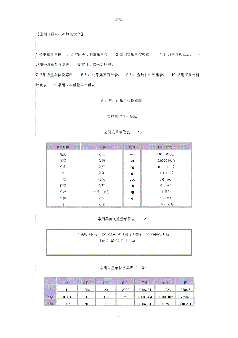 常用计量单位换算表大全（精编版）_第1页