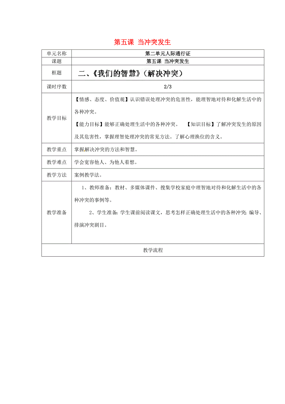 河南省洛阳市第二外国语学校八年级政治下册《当冲突发生 第二框 我们的智慧》教案 新人教版_第1页