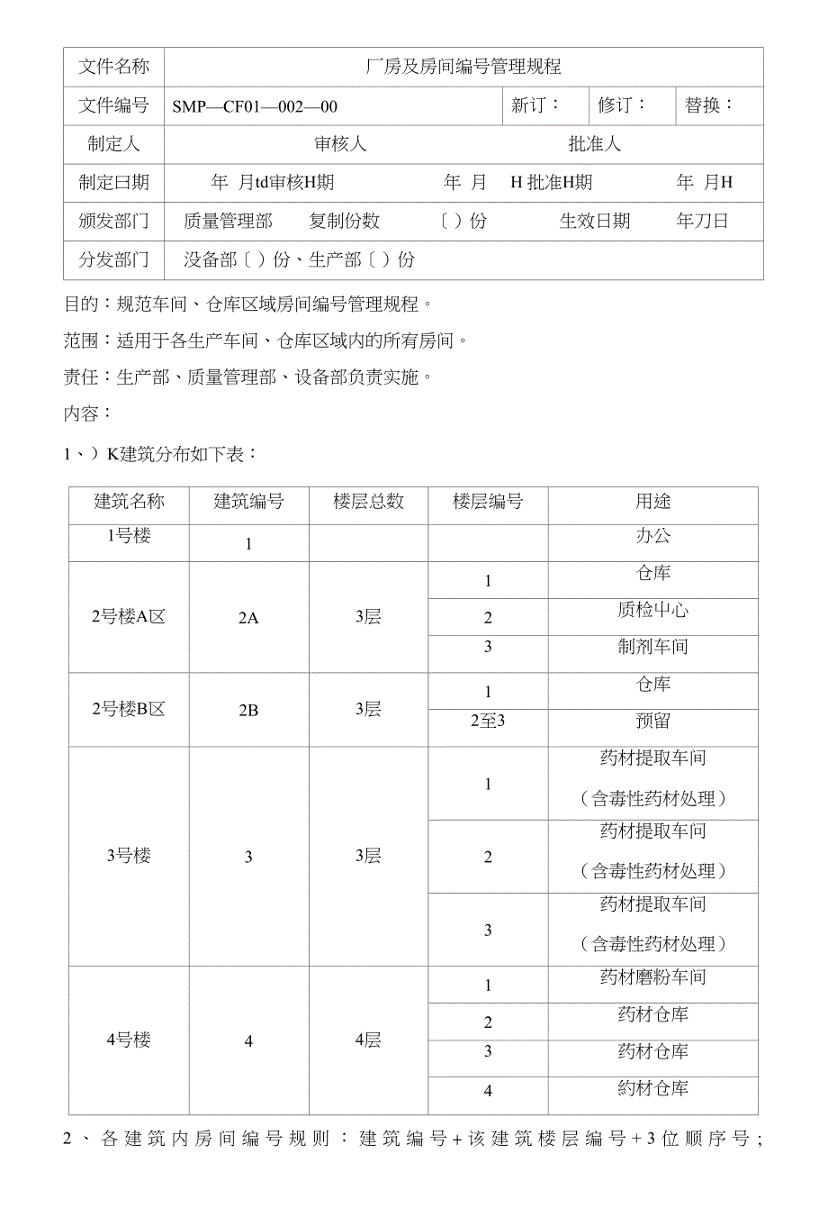 002厂房及房间编号管理规程_第1页