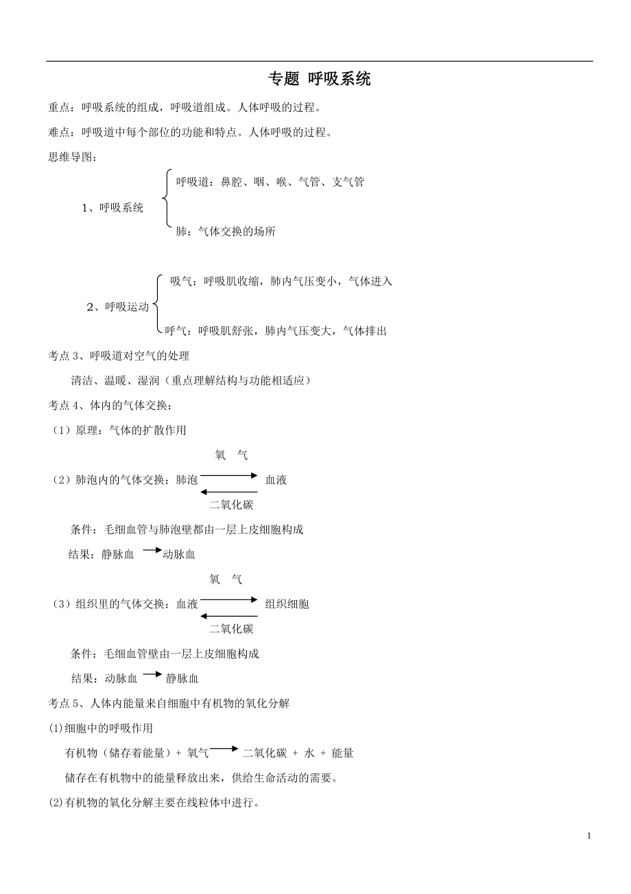 专题 初中生物 呼吸系统_第1页