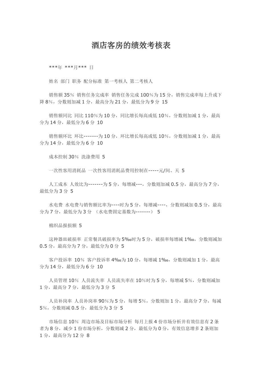 酒店客房的绩效考核表_第1页