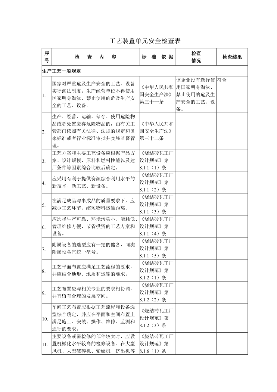 砖厂工艺安全检查表(《烧结砖瓦工厂设计规范》)_第1页