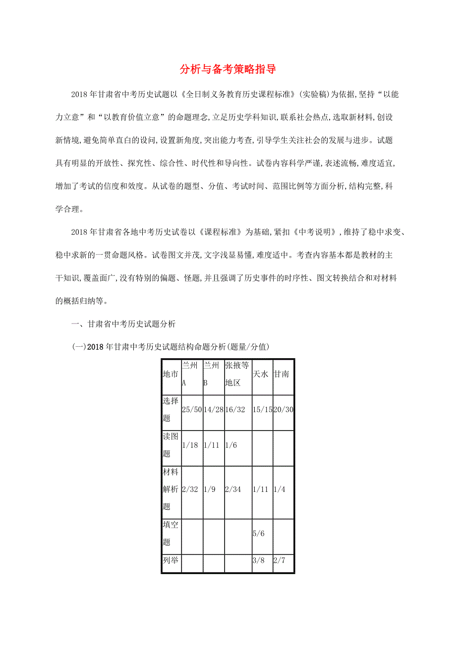 （课标通用）甘肃省中考历史总复习 各地试卷分析与备考策略指导素材-人教版初中九年级全册历史素材_第1页