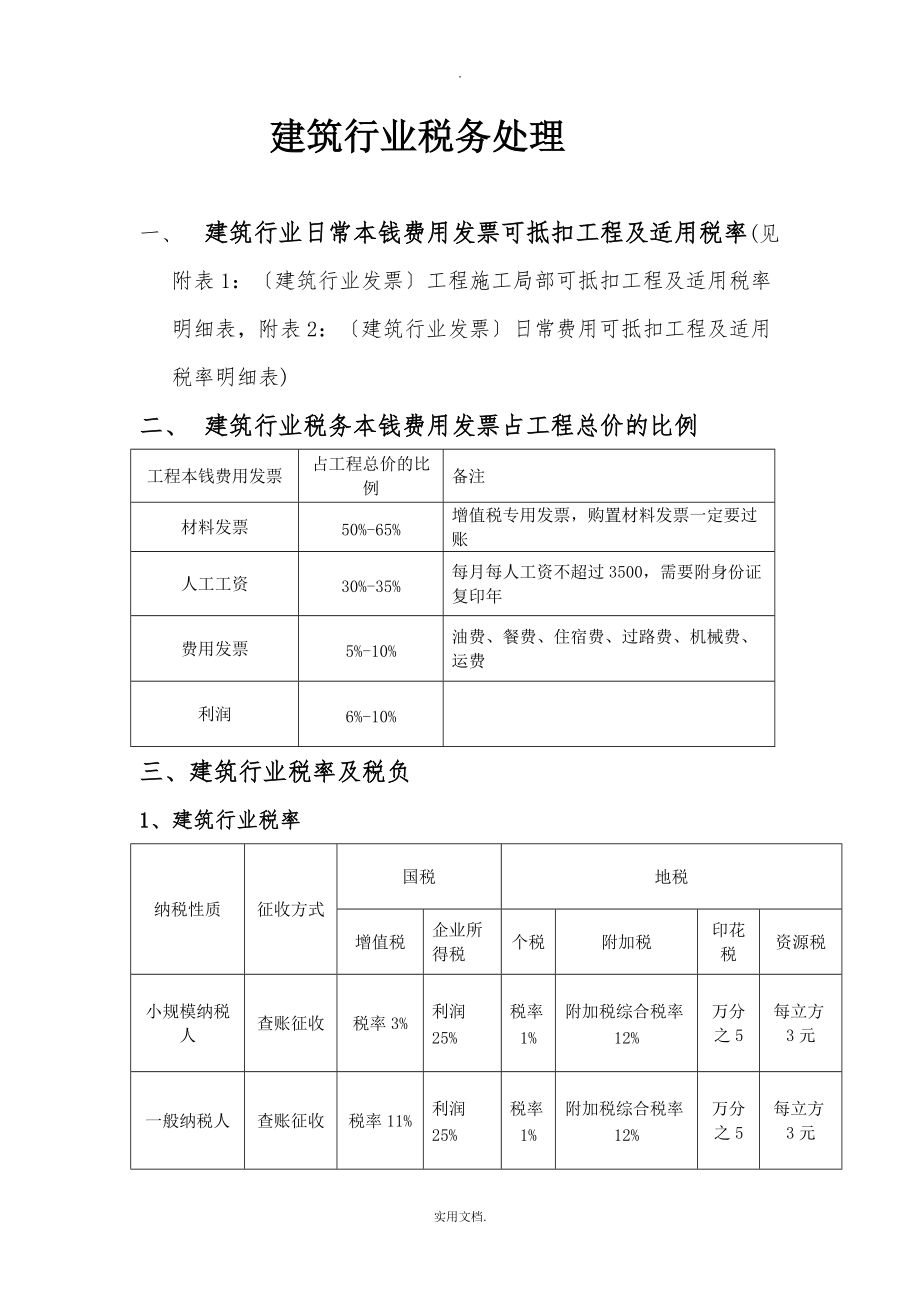 2021建筑行业税务处理_第1页