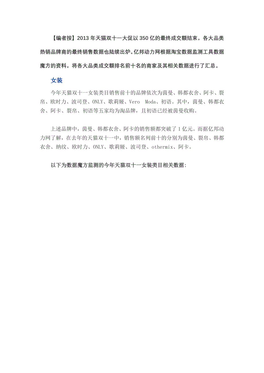 双十一天猫各品类销售排名培训讲义(共60页)_第1页
