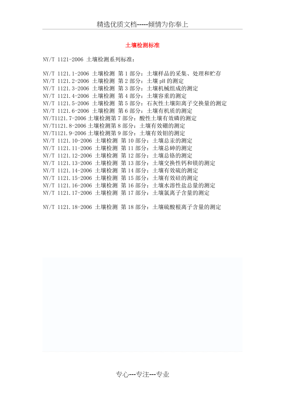土壤检测标准(共4页)_第1页