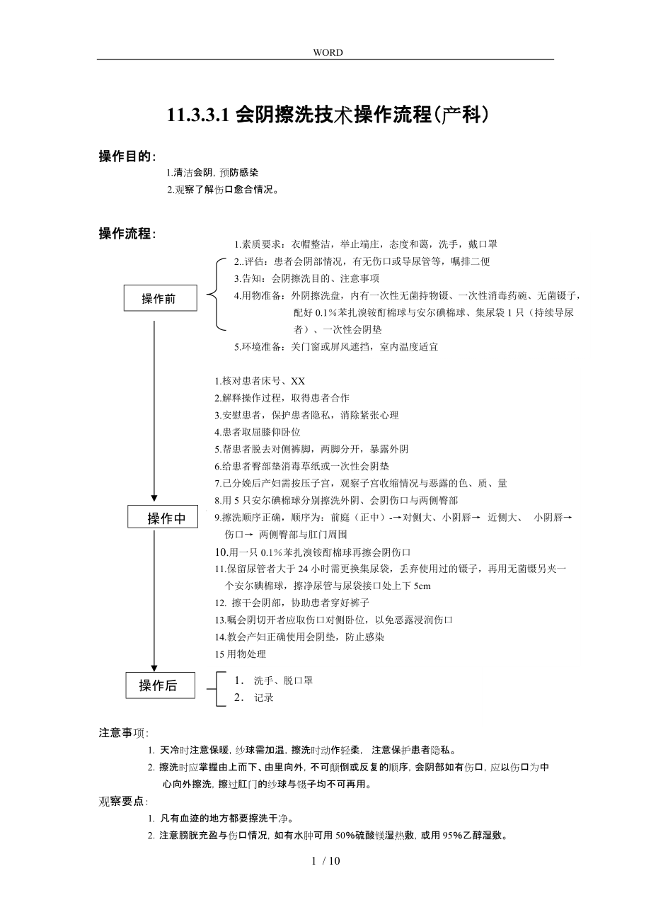 会阴擦洗技术操作流程图_第1页