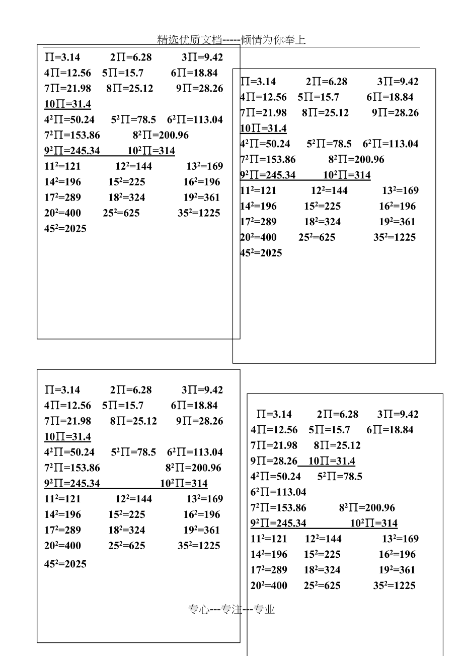 圆周长面积背诵(共2页)_第1页
