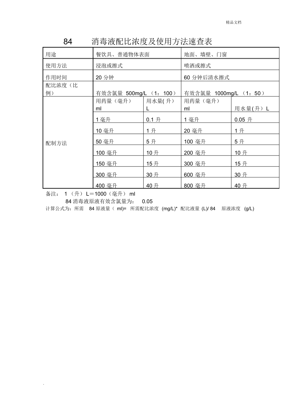84消毒液配比浓度及使用方法速查表（精编版）_第1页