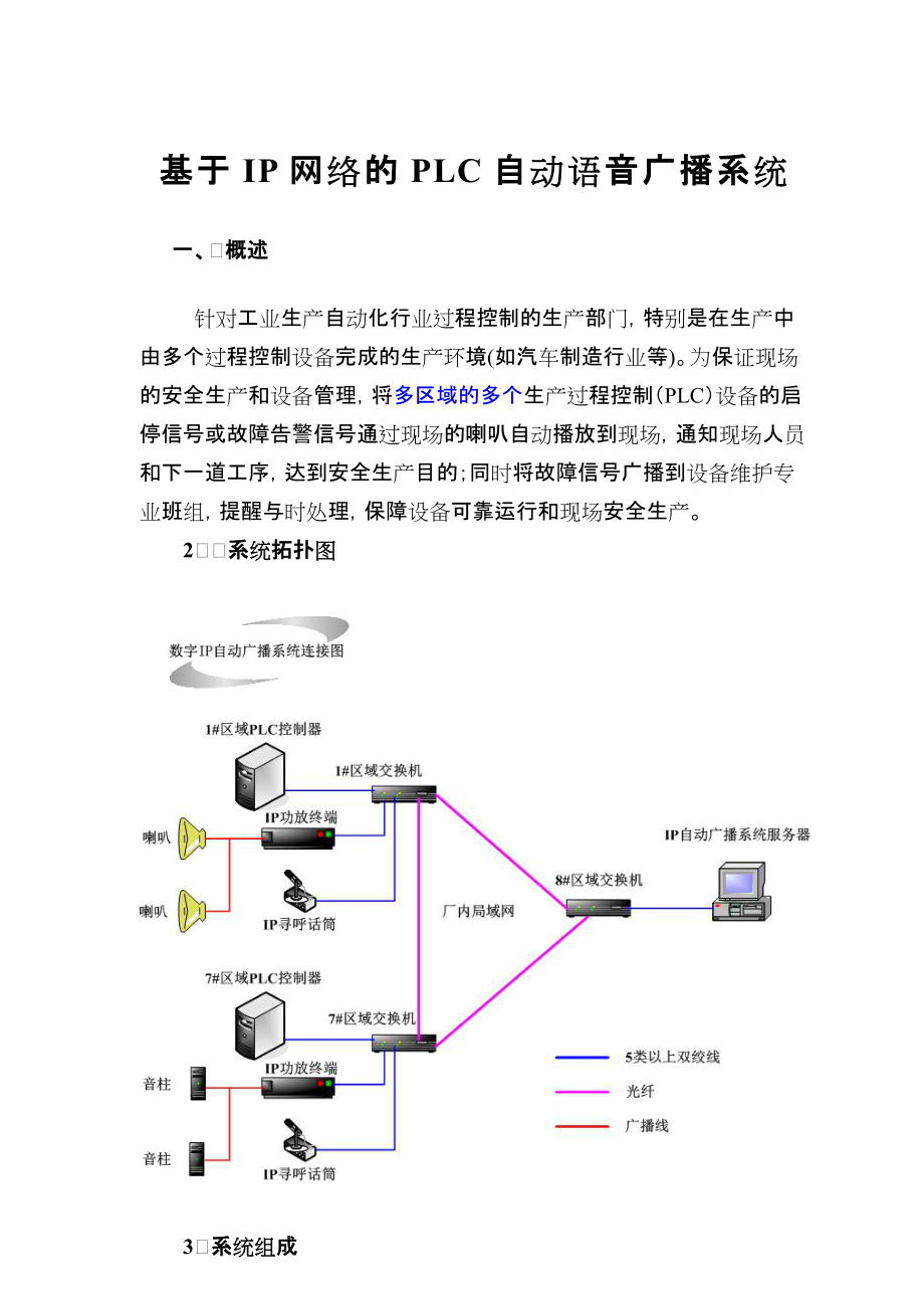 基于IP网络的PLC自动语音广播系统方案_第1页