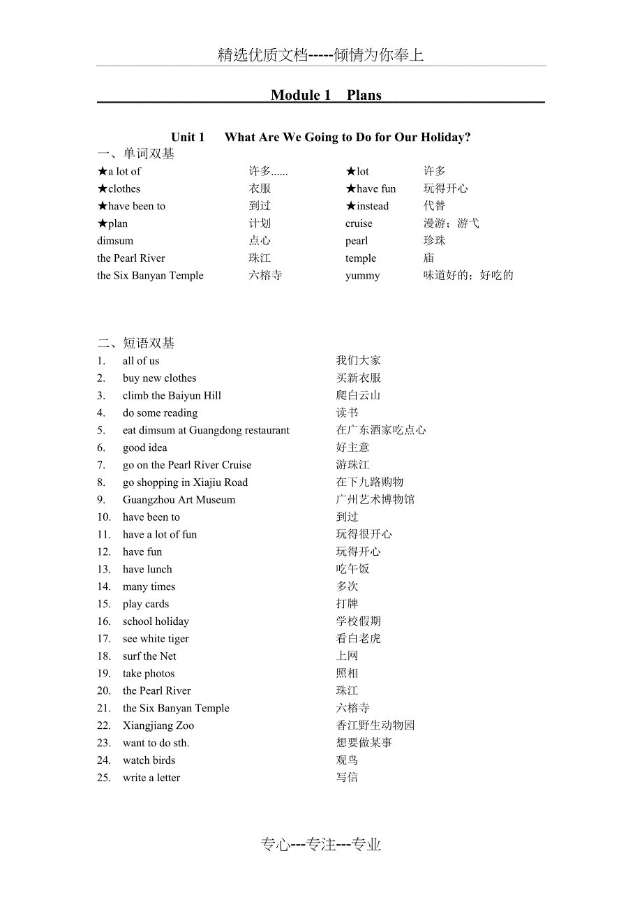 广州版小学六年级英语上册每单元要点(共12页)_第1页