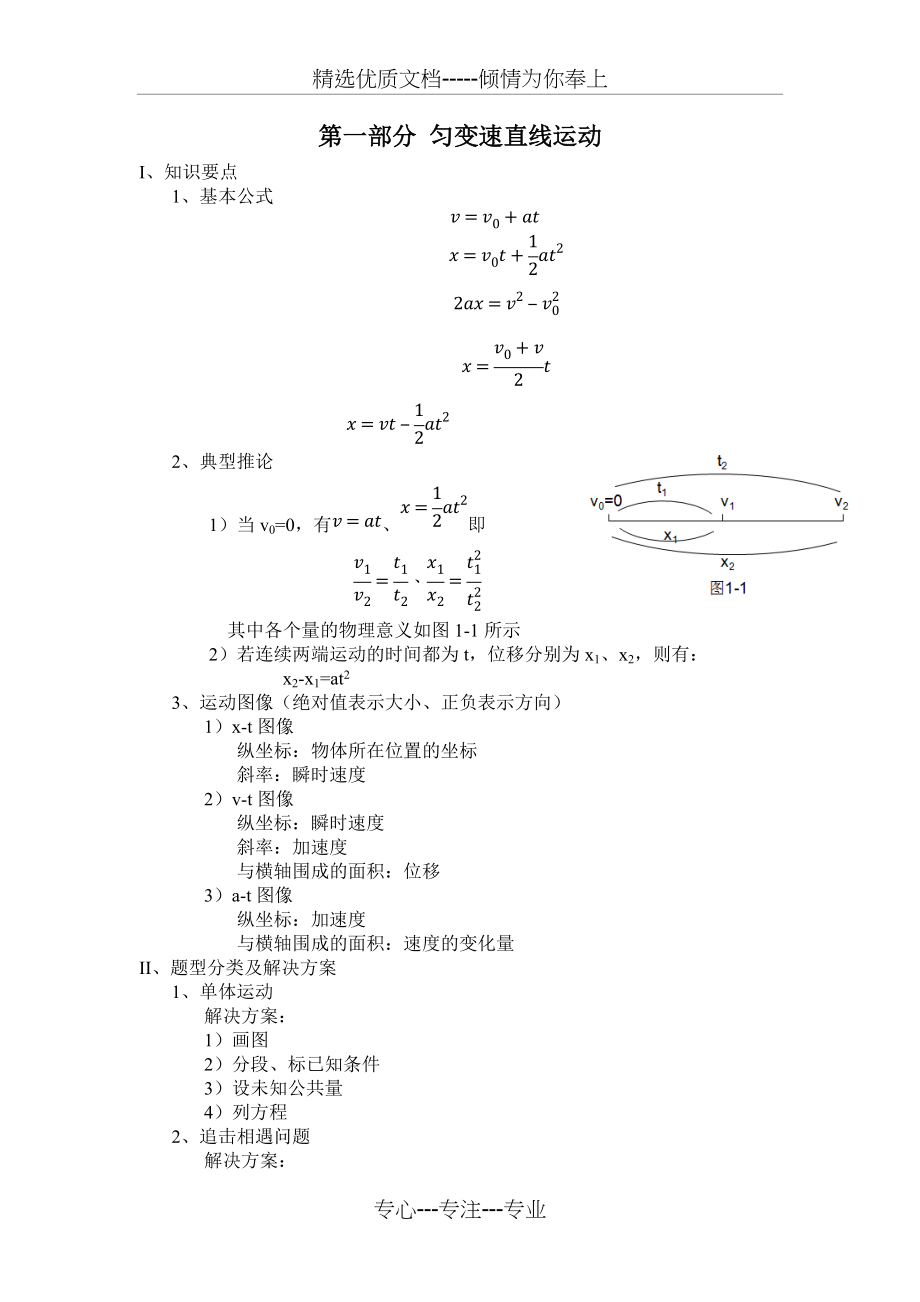 匀加速直线运动题型方法大全(共7页)_第1页