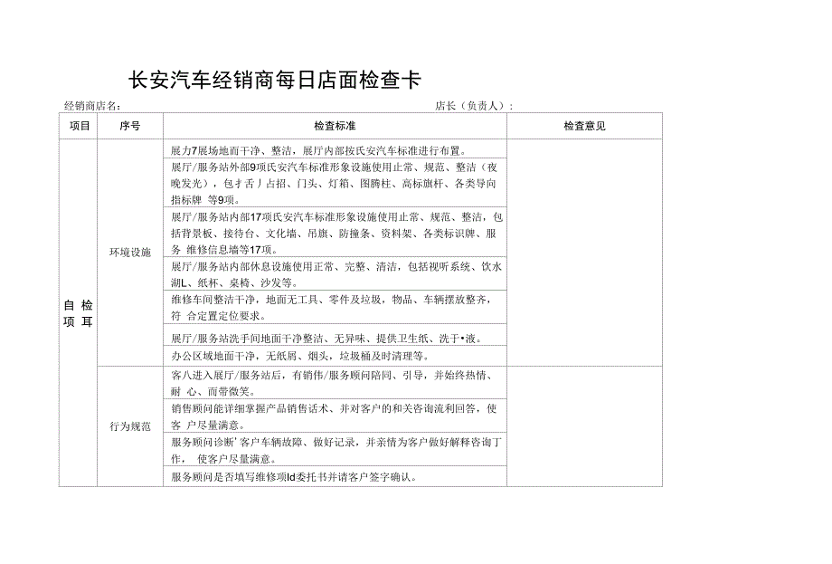 长安汽车经销商每日店面检查卡_第1页