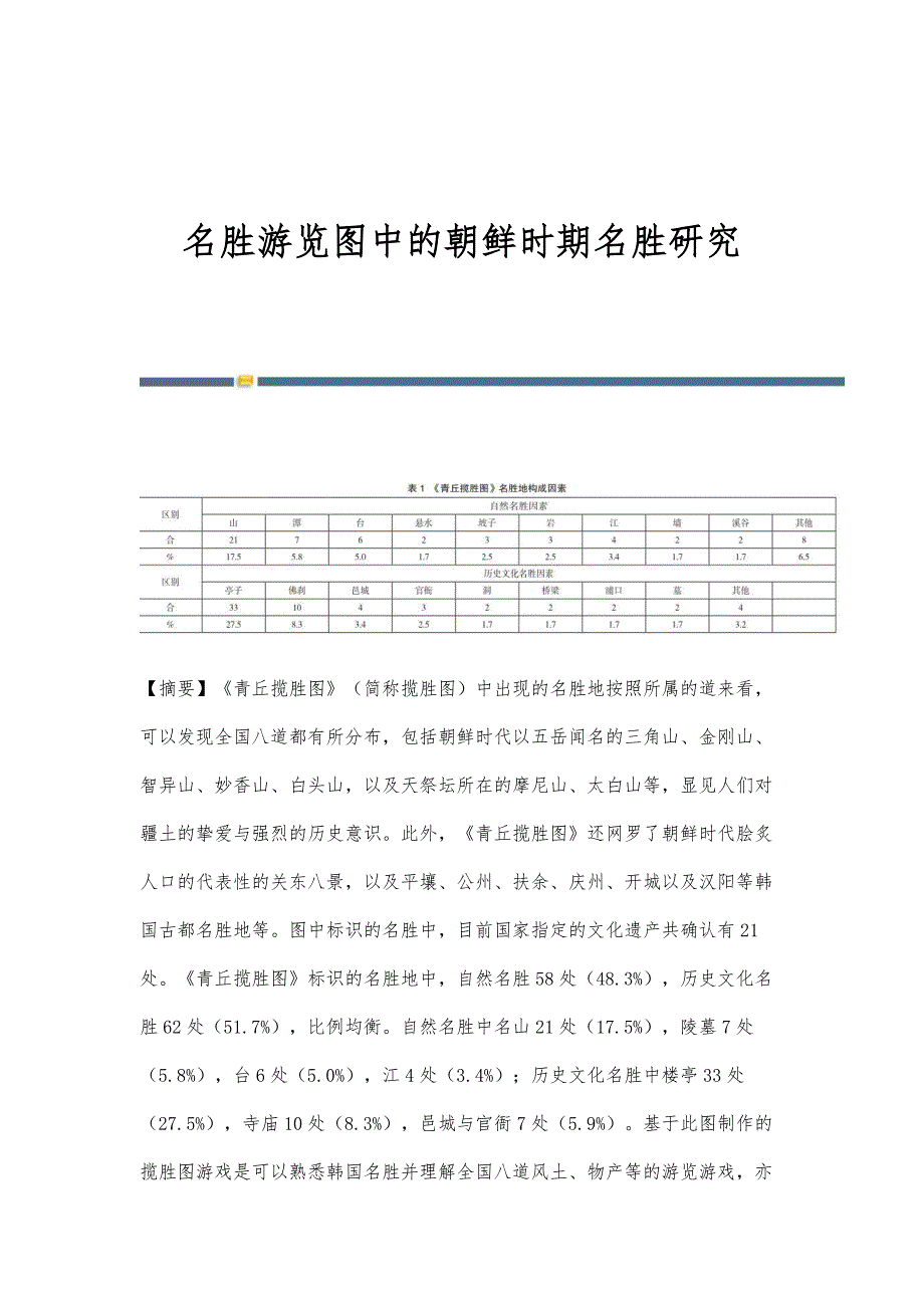 名胜游览图中的朝鲜时期名胜研究_第1页