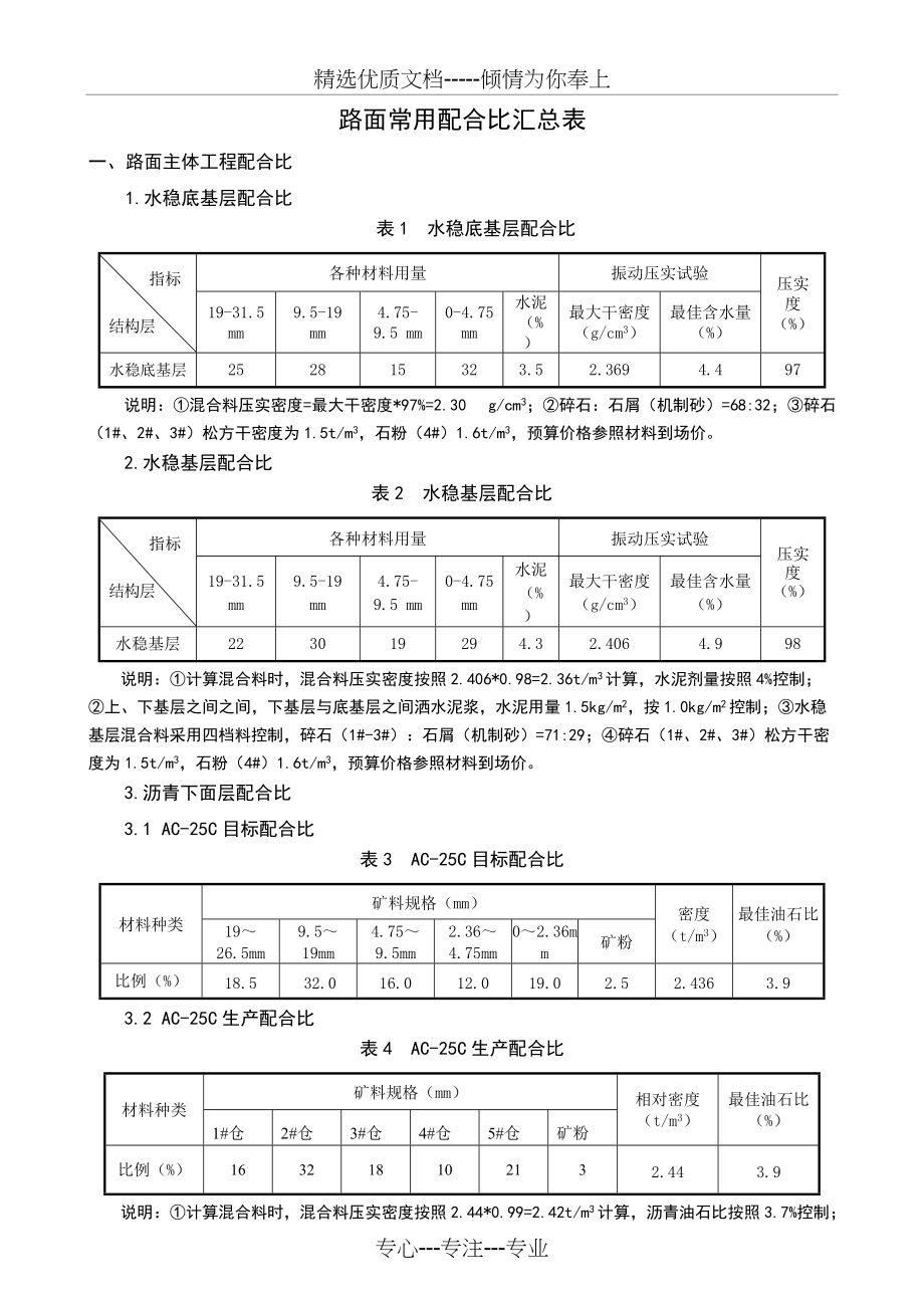 路面施工主要配合比(共4页)_第1页