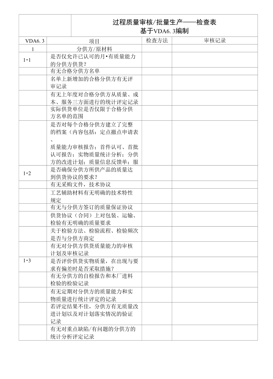过程审核检查表(批量生产)_第1页