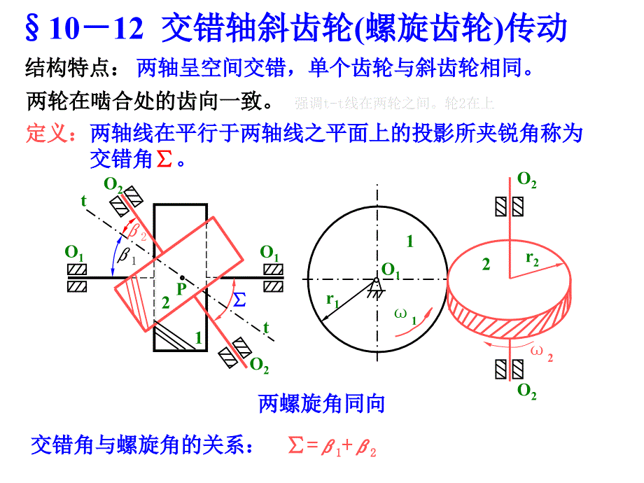 机械原理08齿轮机构第三部分课件_第1页