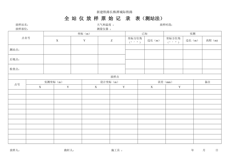 全站仪放样原始记录表测站法_第1页