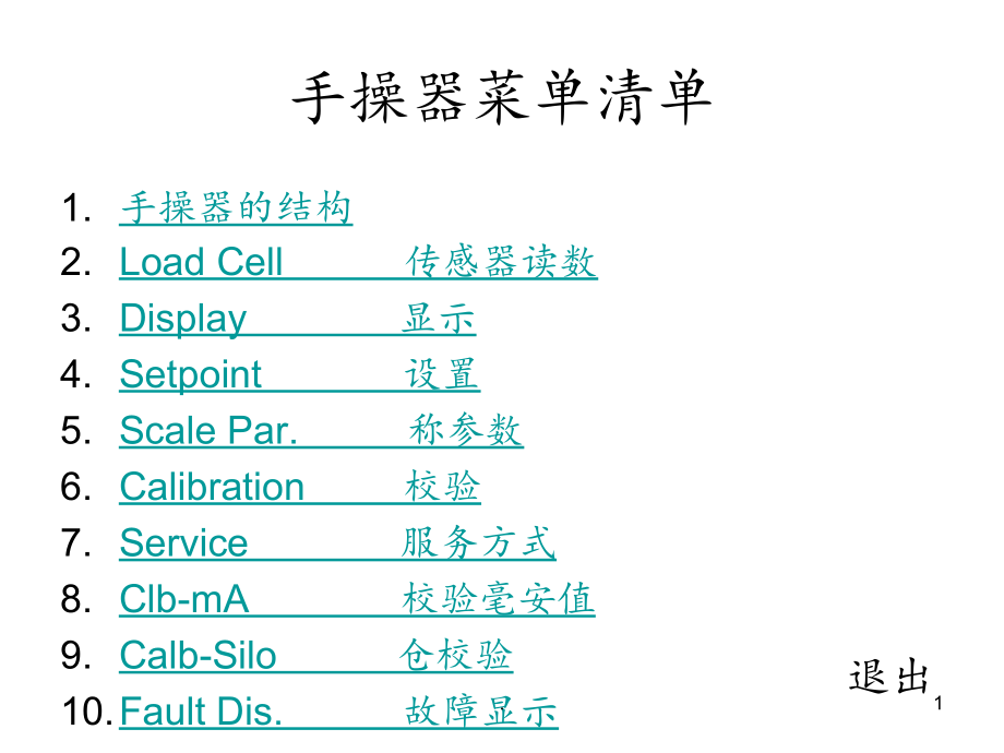 2021年手操器说明PPT课件_第1页