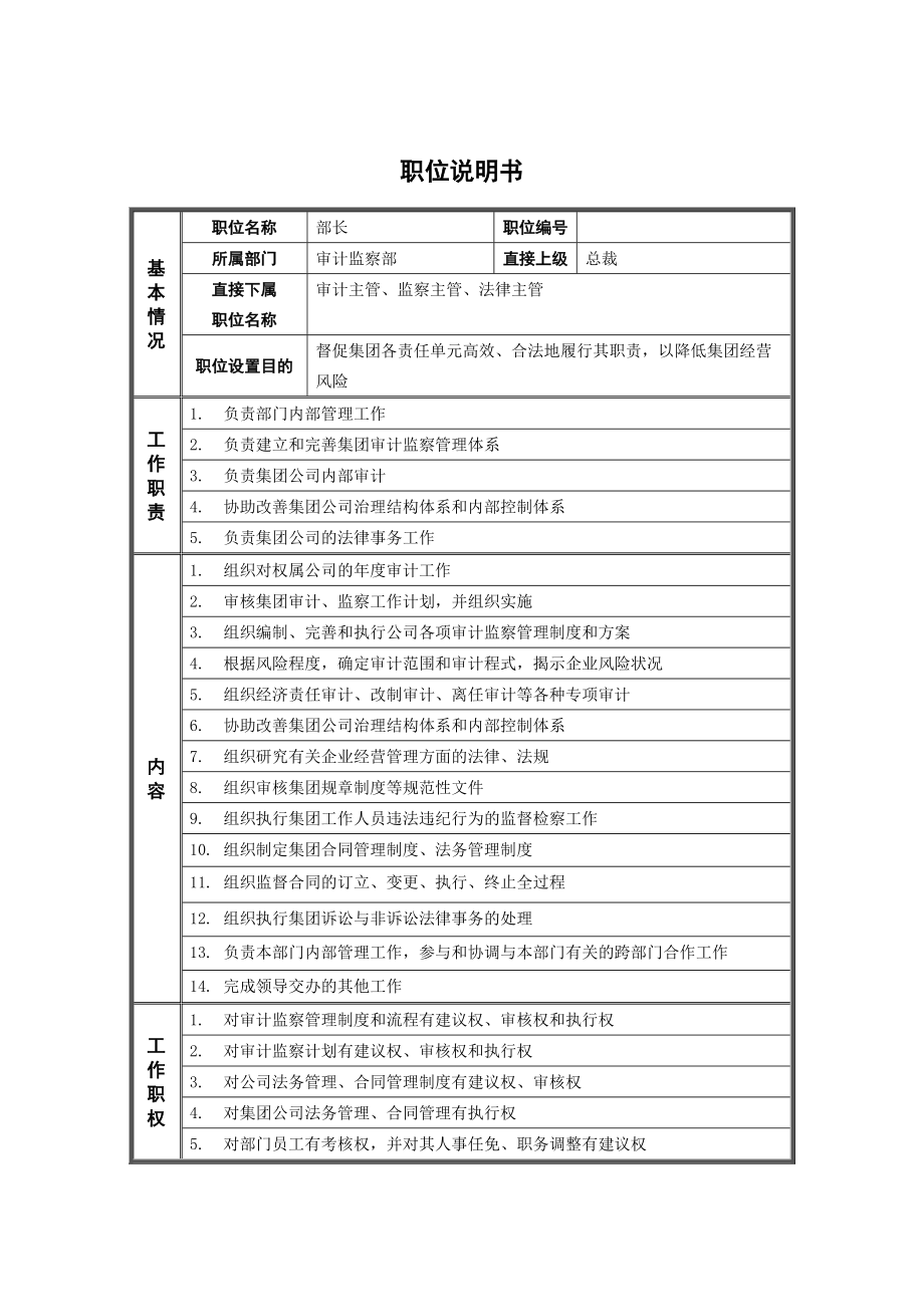 1审计监察部_部长_职位说明书(共2页)_第1页
