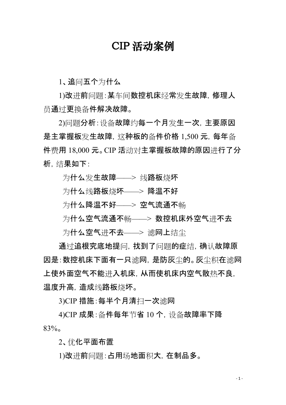 CIP活动案例_第1页