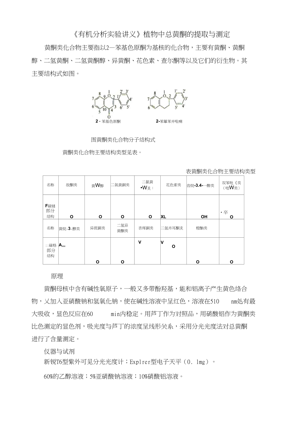 实验总黄酮含量的测定_第1页