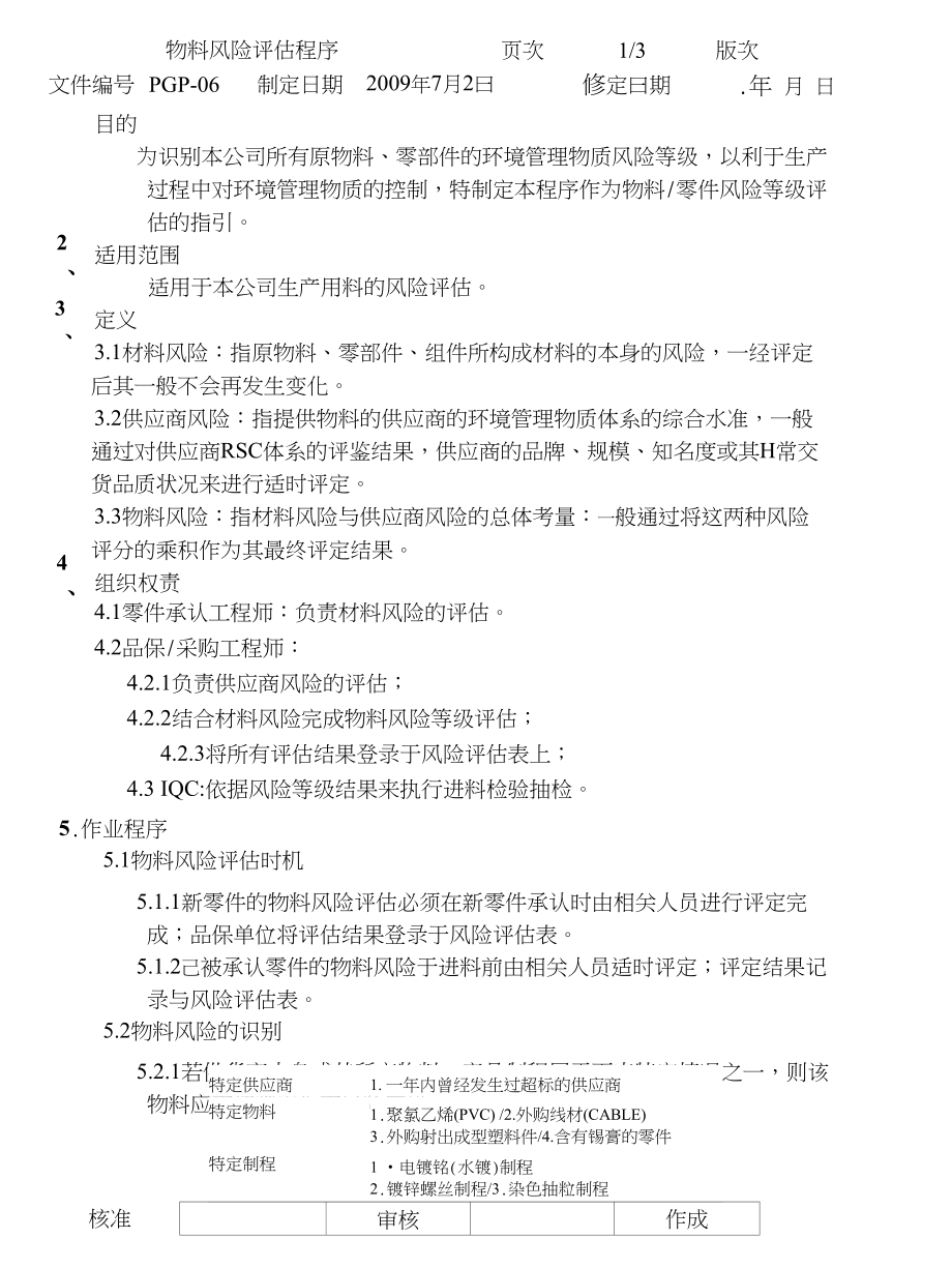 PGP-06物料风险评估程序-A_第1页