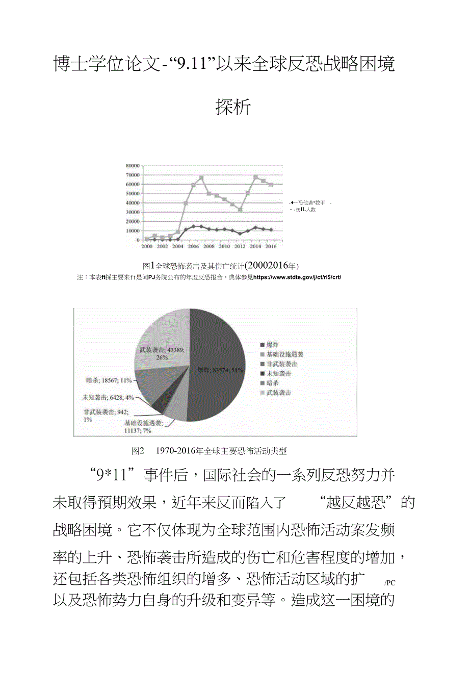 博士学位论文-“911”以来全球反恐战略困境探析_第1页