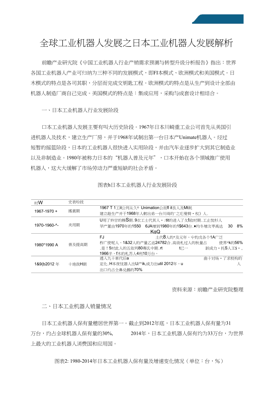 全球工业机器人发展之日本工业机器人发展解析_第1页
