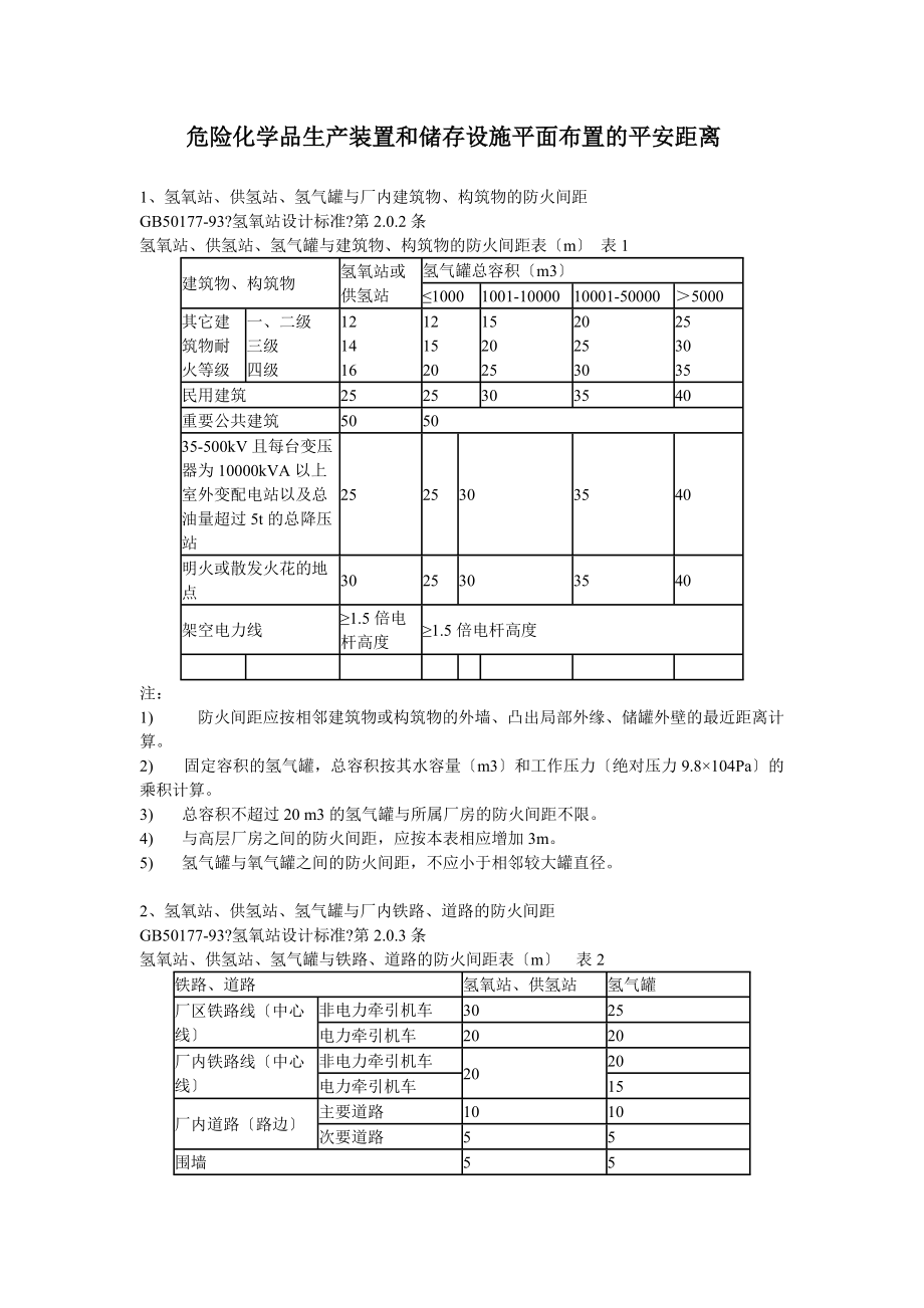 危险化学品生产装置和储存设施平面布置的安全距离_第1页