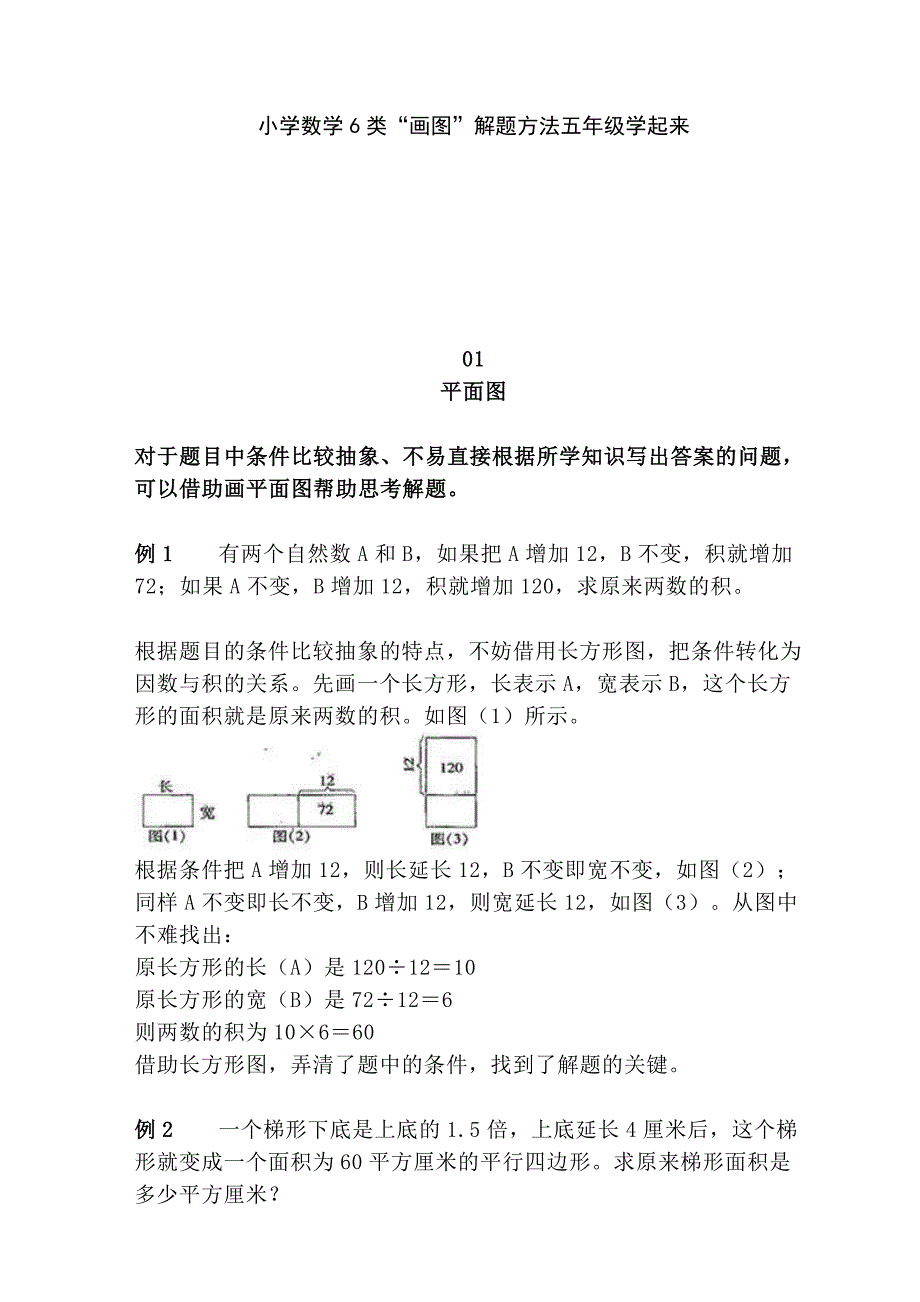 小学数学6类“画图”解题方法五年级学起来_第1页