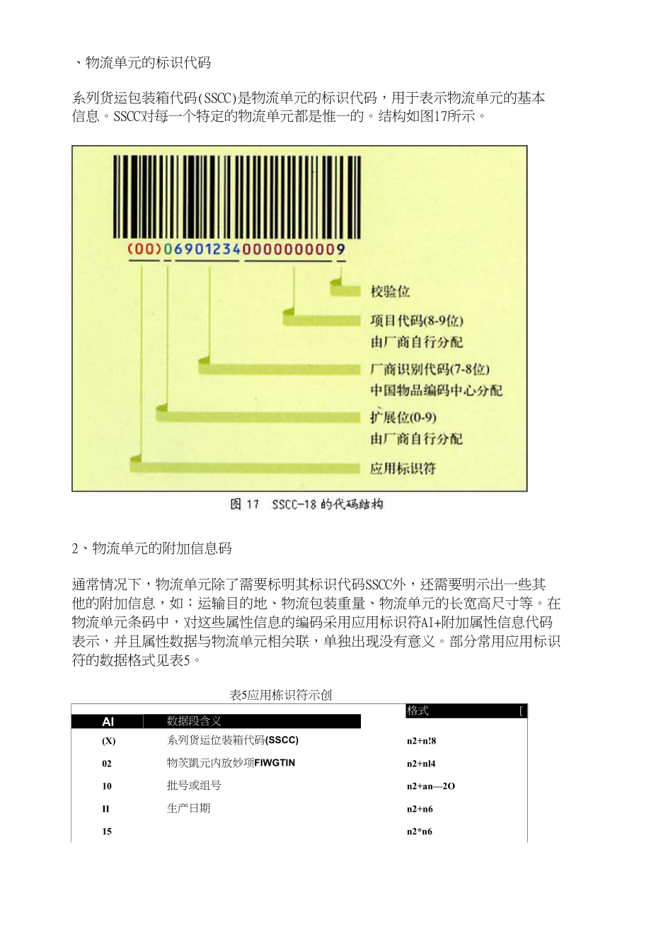 附加编码信息系统_第1页