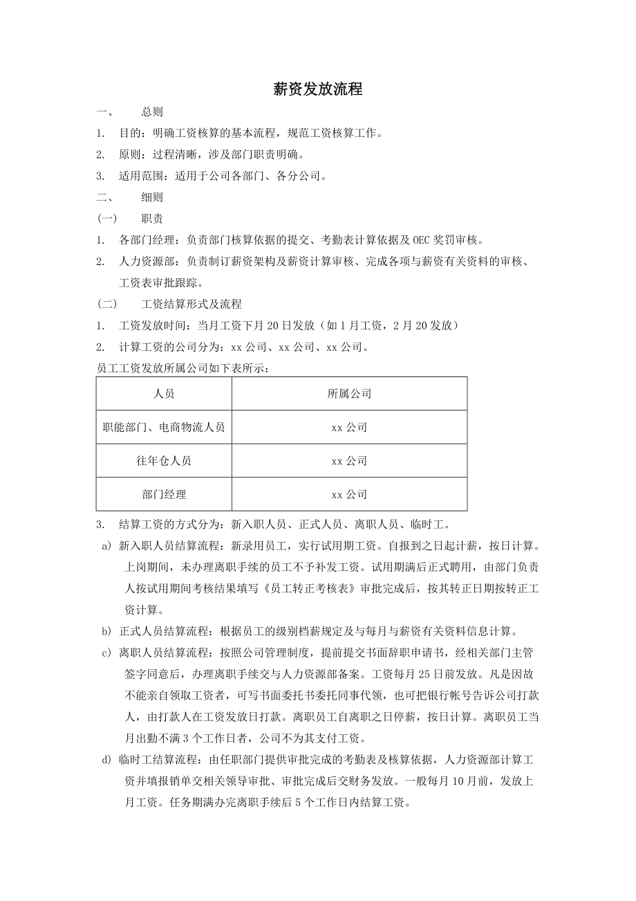 薪资发放流程(实操)_第1页