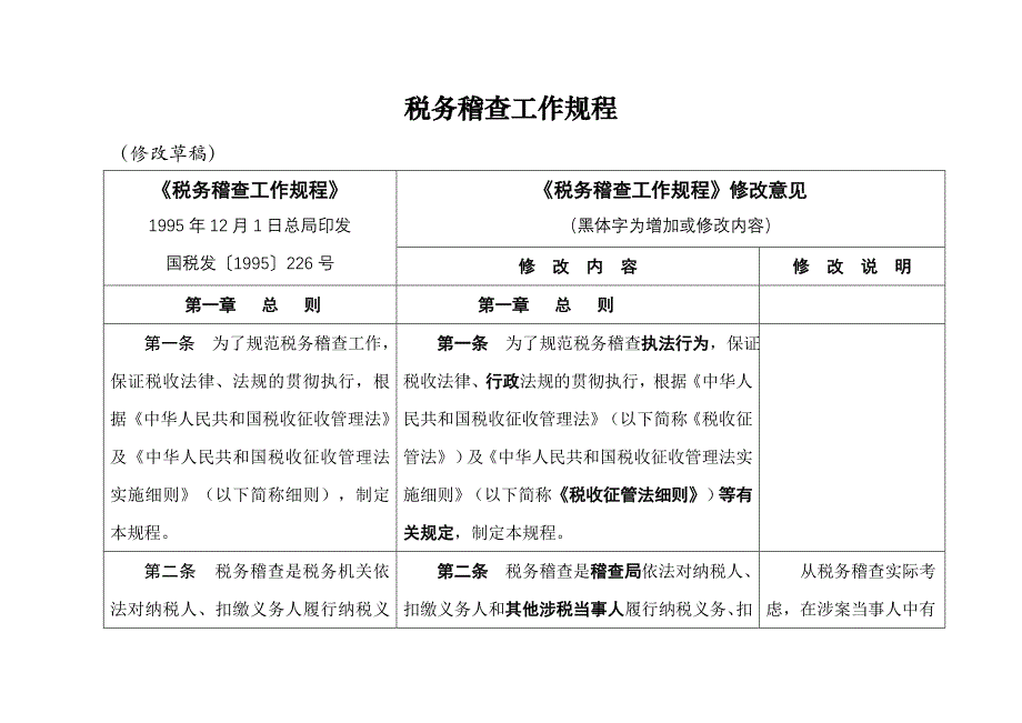 税务稽查工作规程实施手册(共69页)_第1页