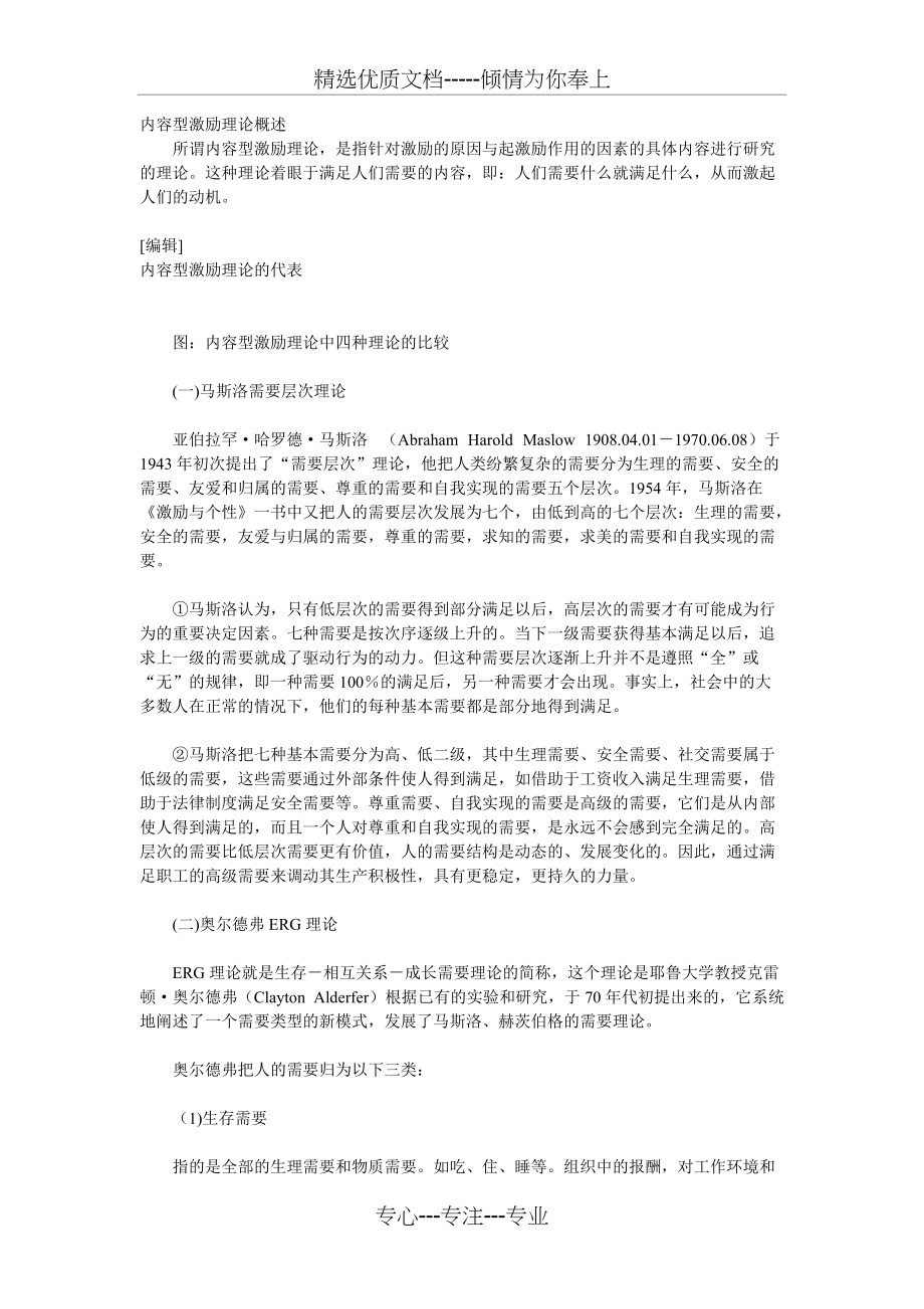 内容型激励理论概述(共6页)_第1页