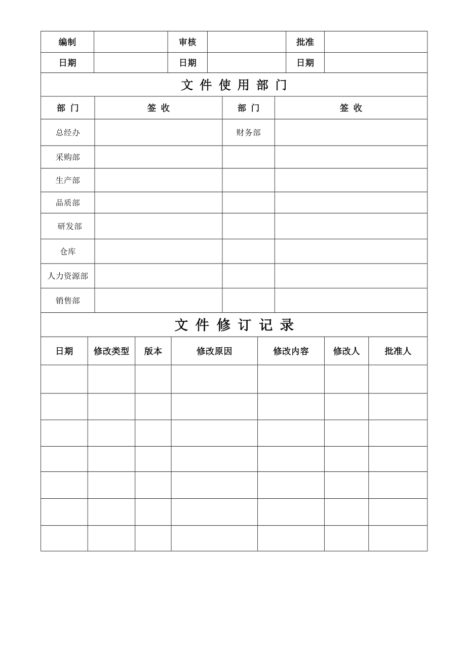 《质量管理体系文件》QP-14内部审核控制程序 (2)_第1页