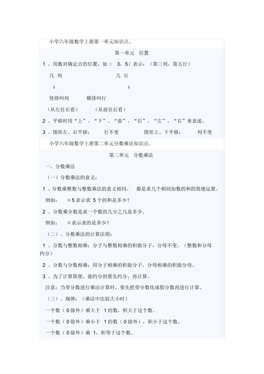 小学六年级数学上册第一单元知识点（精编版）_第1页