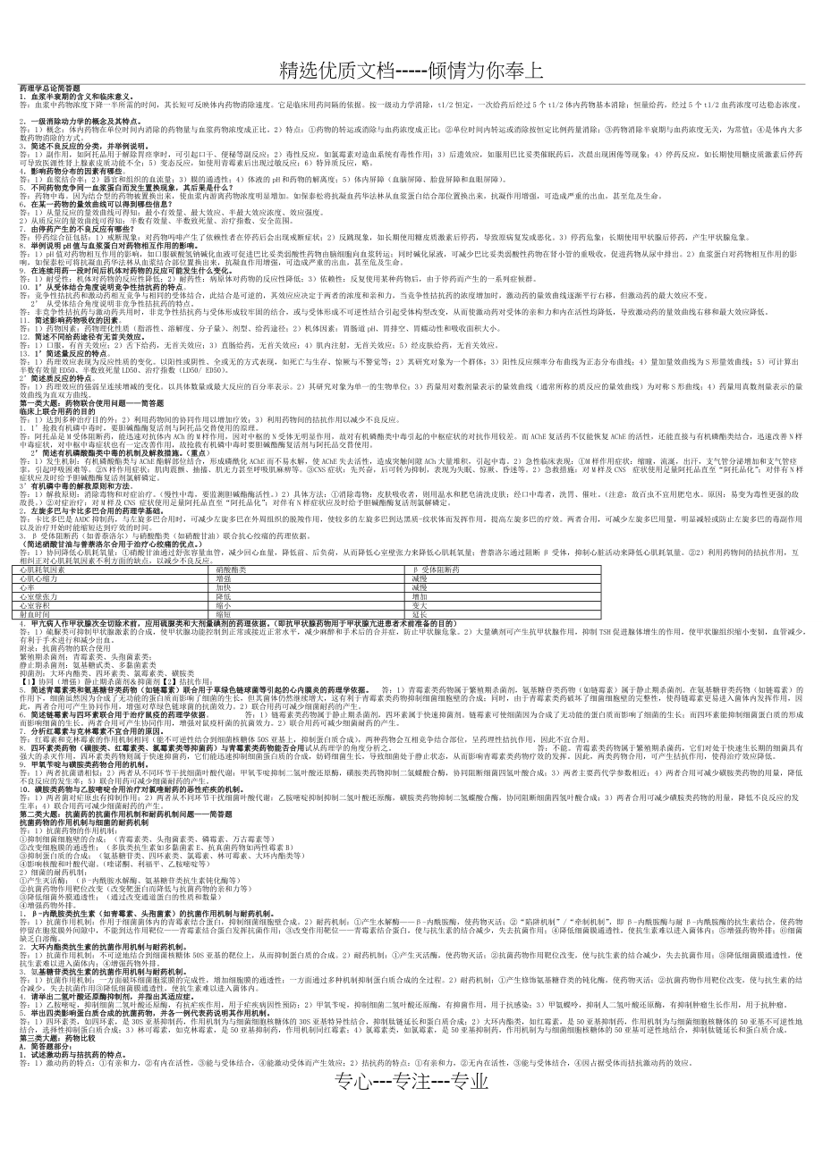 自考药理学论术简答题复习资料(共4页)_第1页