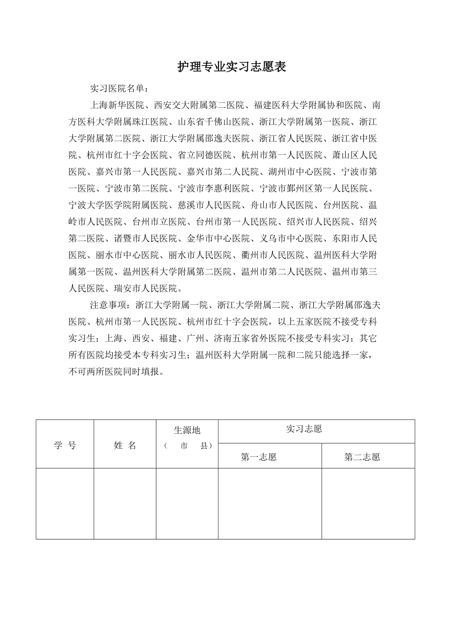 《护理专业资料》护理专业实习志愿表_第1页