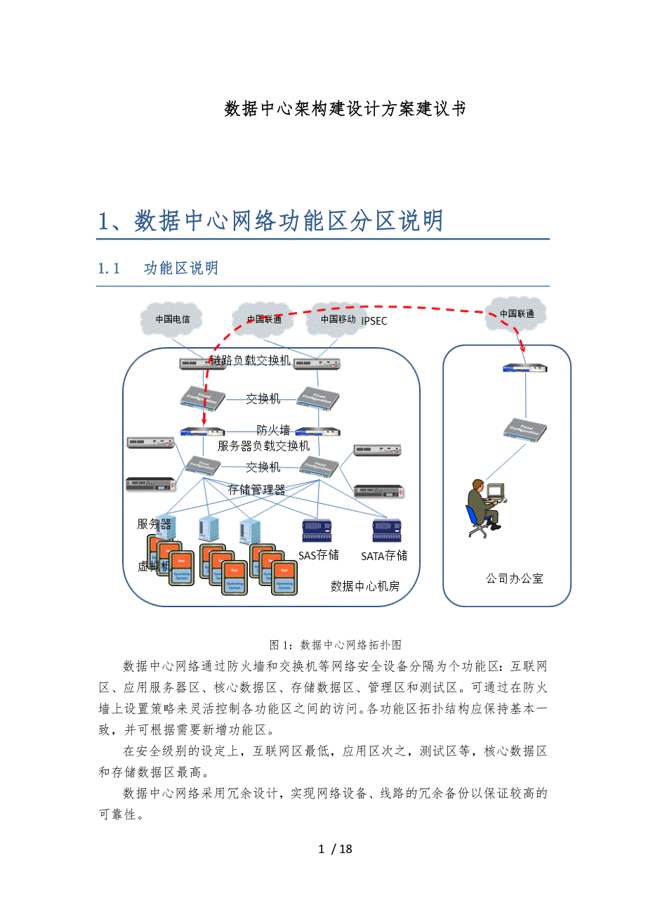 数据中心建设架构设计说明_第1页