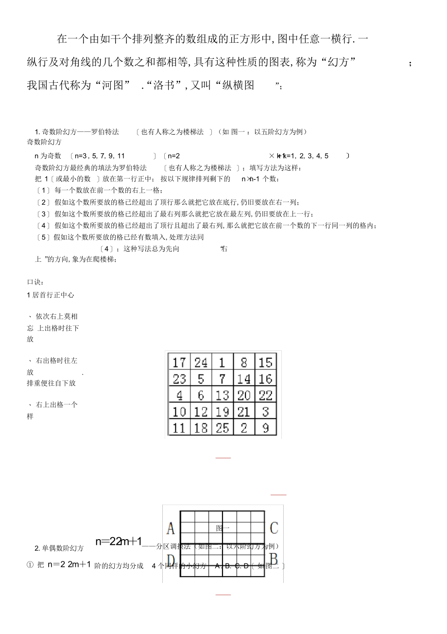 2022年2022年幻方解法整理归纳_第1页