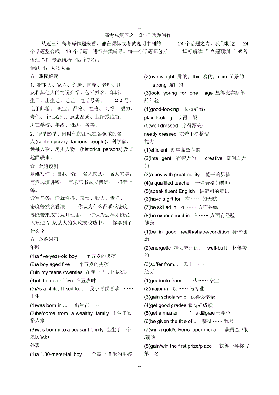 高考总复习之24个英语话题写作（精编版）_第1页