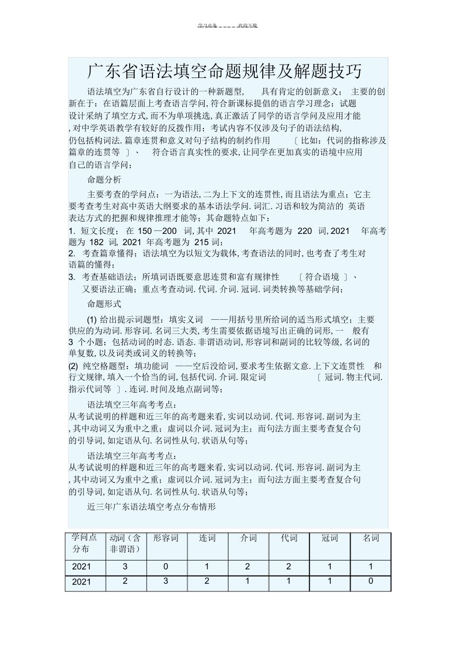 2022年2022年广东省语法填空命题规律及解题技巧_第1页