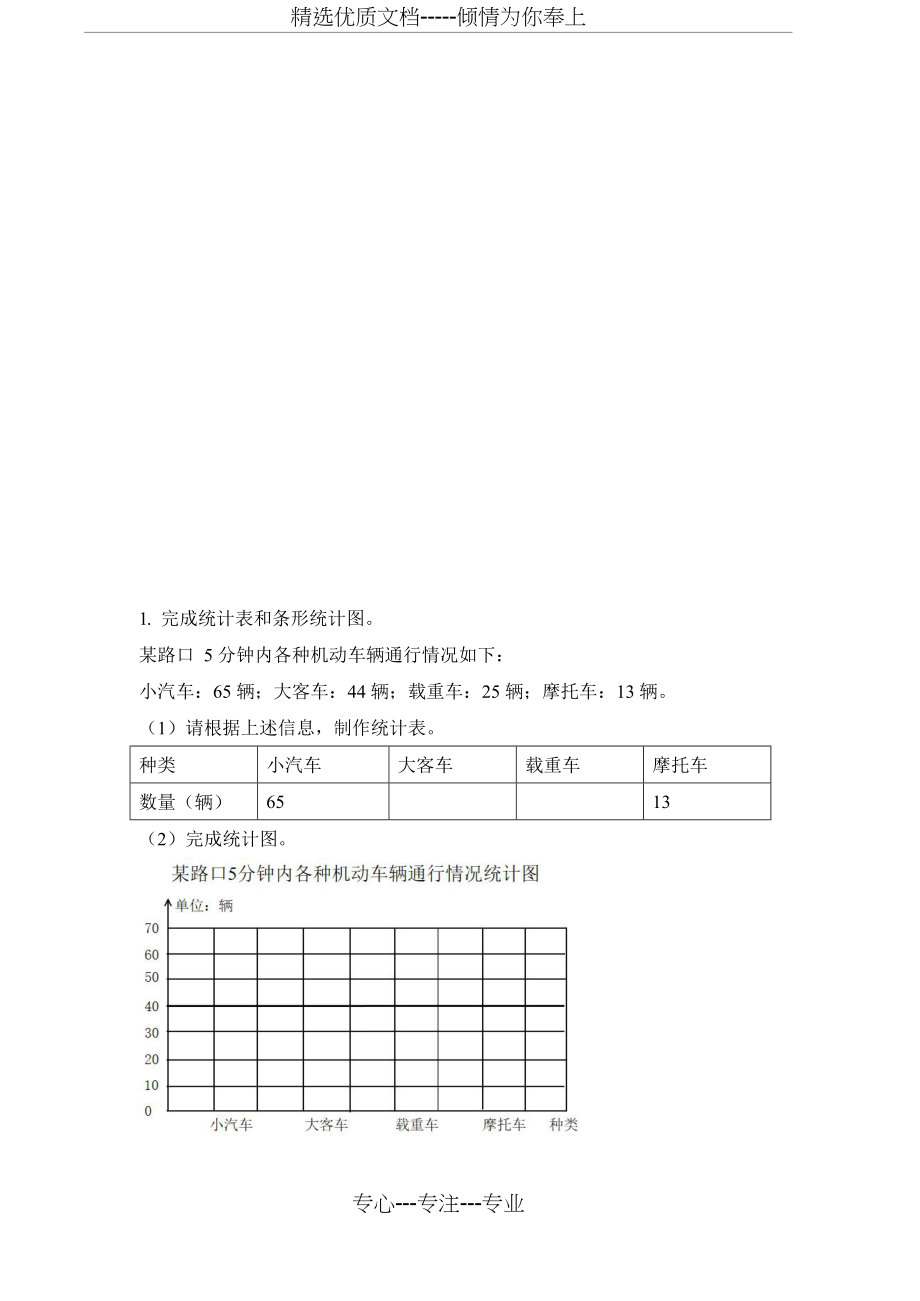 三年级下册数学试题-周周练：条形统计图(共5页)_第1页