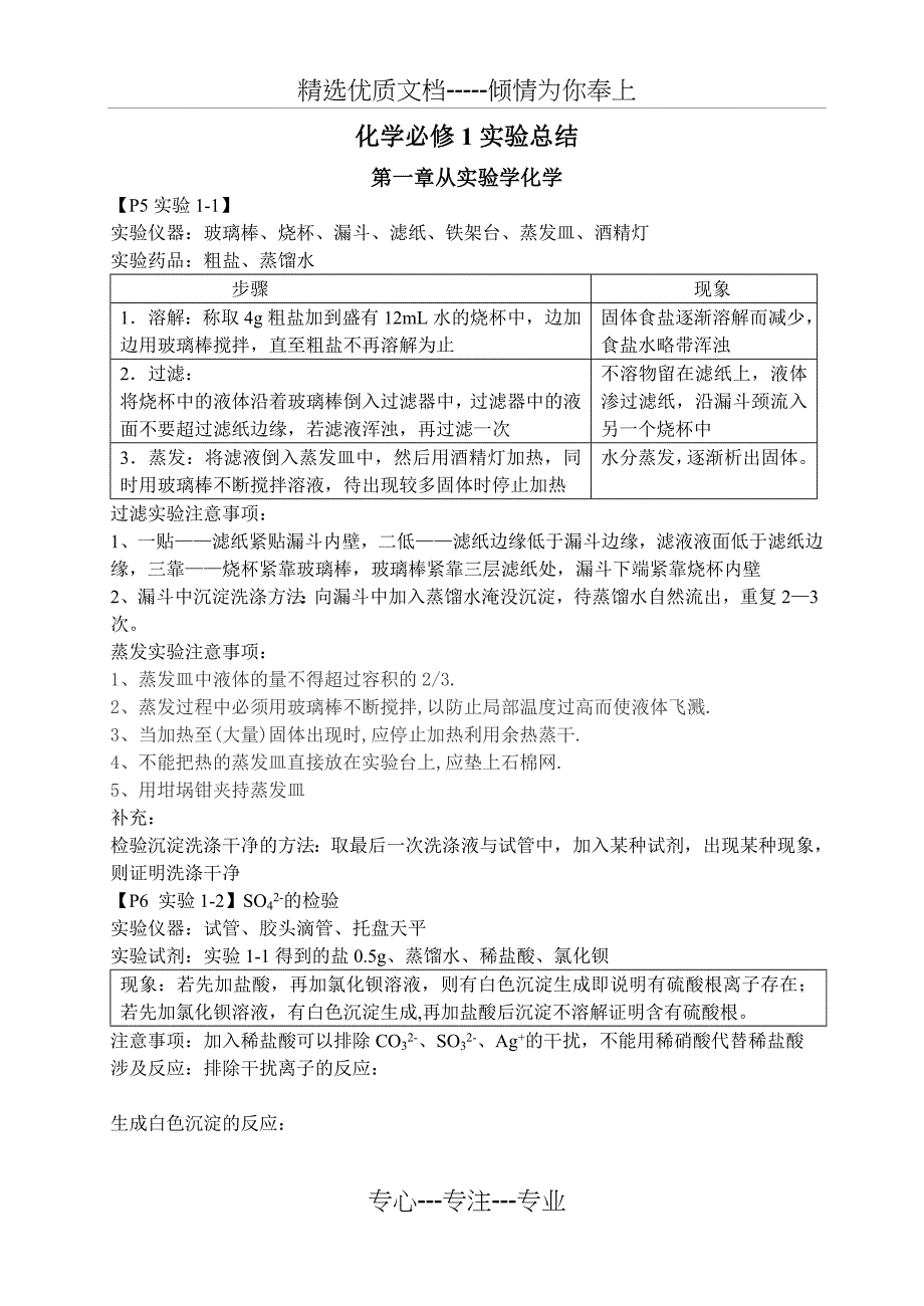 人教版高中化学必修一实验总结(共15页)_第1页